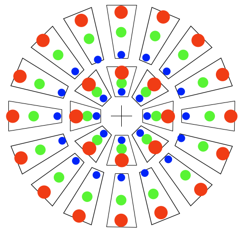 achromatic interferometer